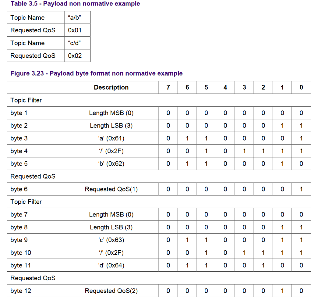 image-20220717023415169