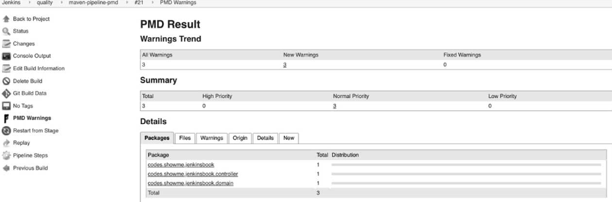 [外链图片转存失败,源站可能有防盗链机制,建议将图片保存下来直接上传(img-p0RGoY1H-1591925801002)(imgPMD_DETAIL.png)]