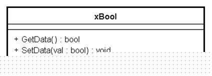 一组MATLAB和 <wbr>C++数据交换类的设计