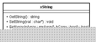 一组MATLAB和 <wbr>C++数据交换类的设计