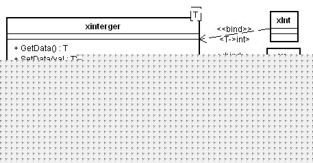 一组MATLAB和 <wbr>C++数据交换类的设计