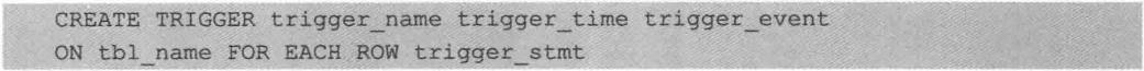 初识数据库，零基础如何学习MySQL，MySQL触发器简介及使用