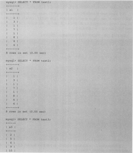 初识数据库，零基础如何学习MySQL，MySQL触发器简介及使用