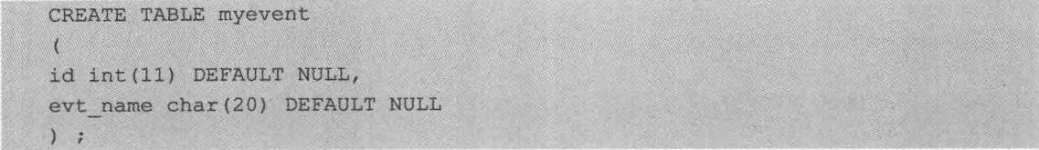 初识数据库，零基础如何学习MySQL，MySQL触发器简介及使用