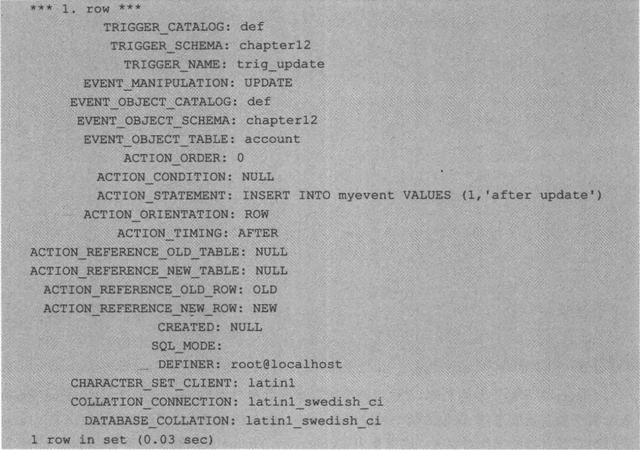 初识数据库，零基础如何学习MySQL，MySQL触发器简介及使用