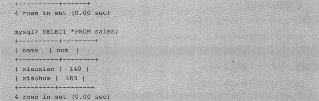 初识数据库，零基础如何学习MySQL，MySQL触发器简介及使用