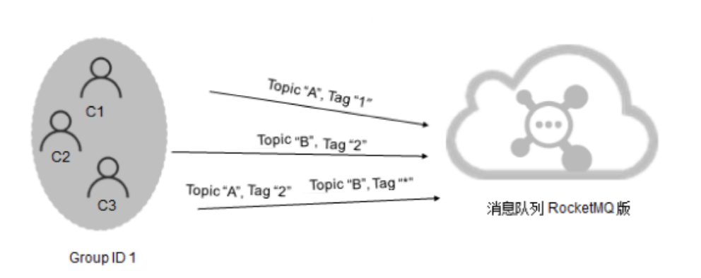 image-20221117112322443