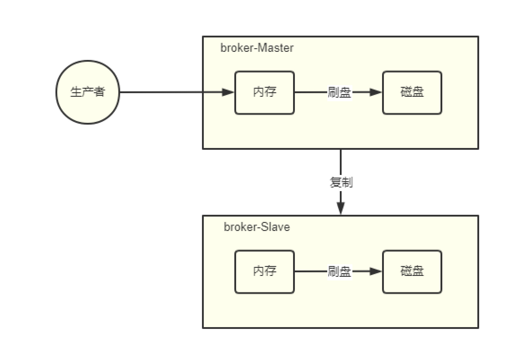 image-20221109202301734