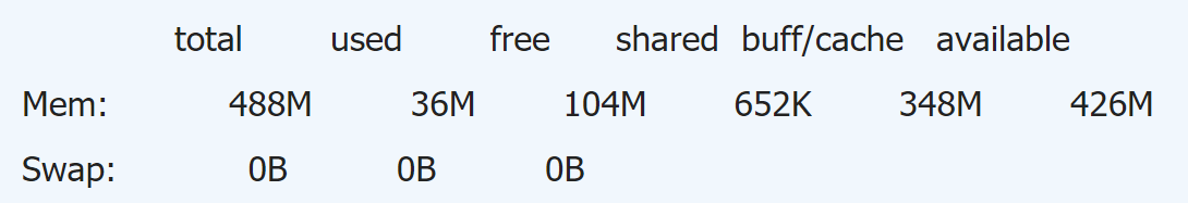 结果如下图所示：