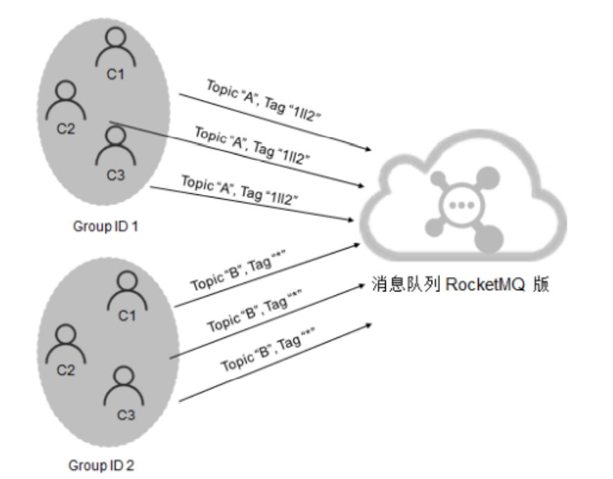 image-20221117112153813