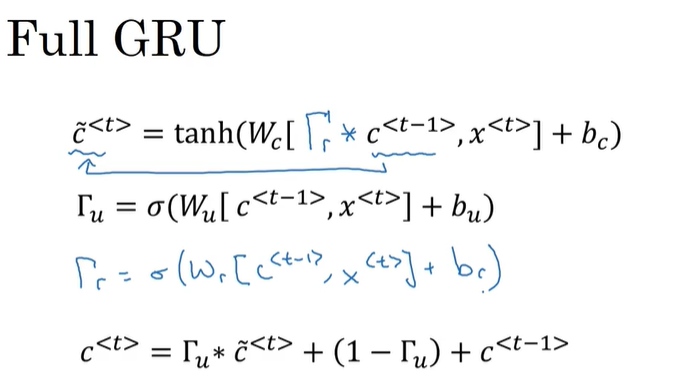 完整的GRU