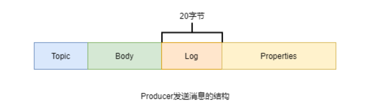 image-20221121222158736