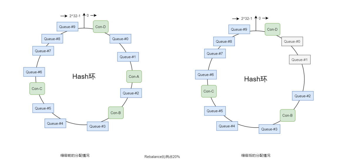 image-20221117111727098