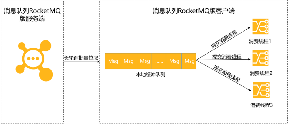 image-20221117124710585