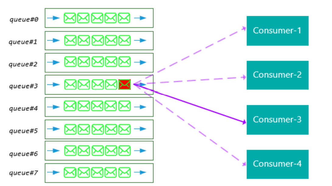 image-20221115171254585