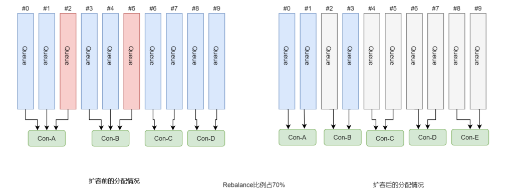 image-20221117111323015