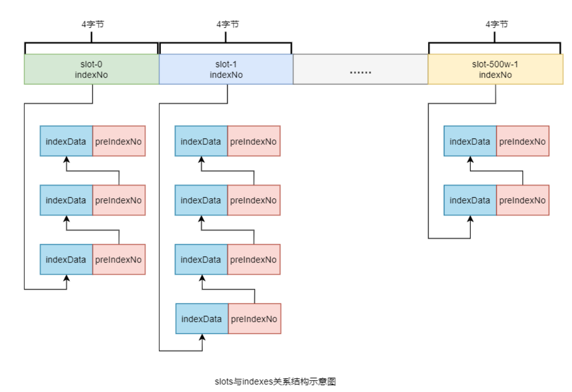 image-20221115165644844