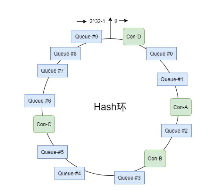 image-20221117111002303