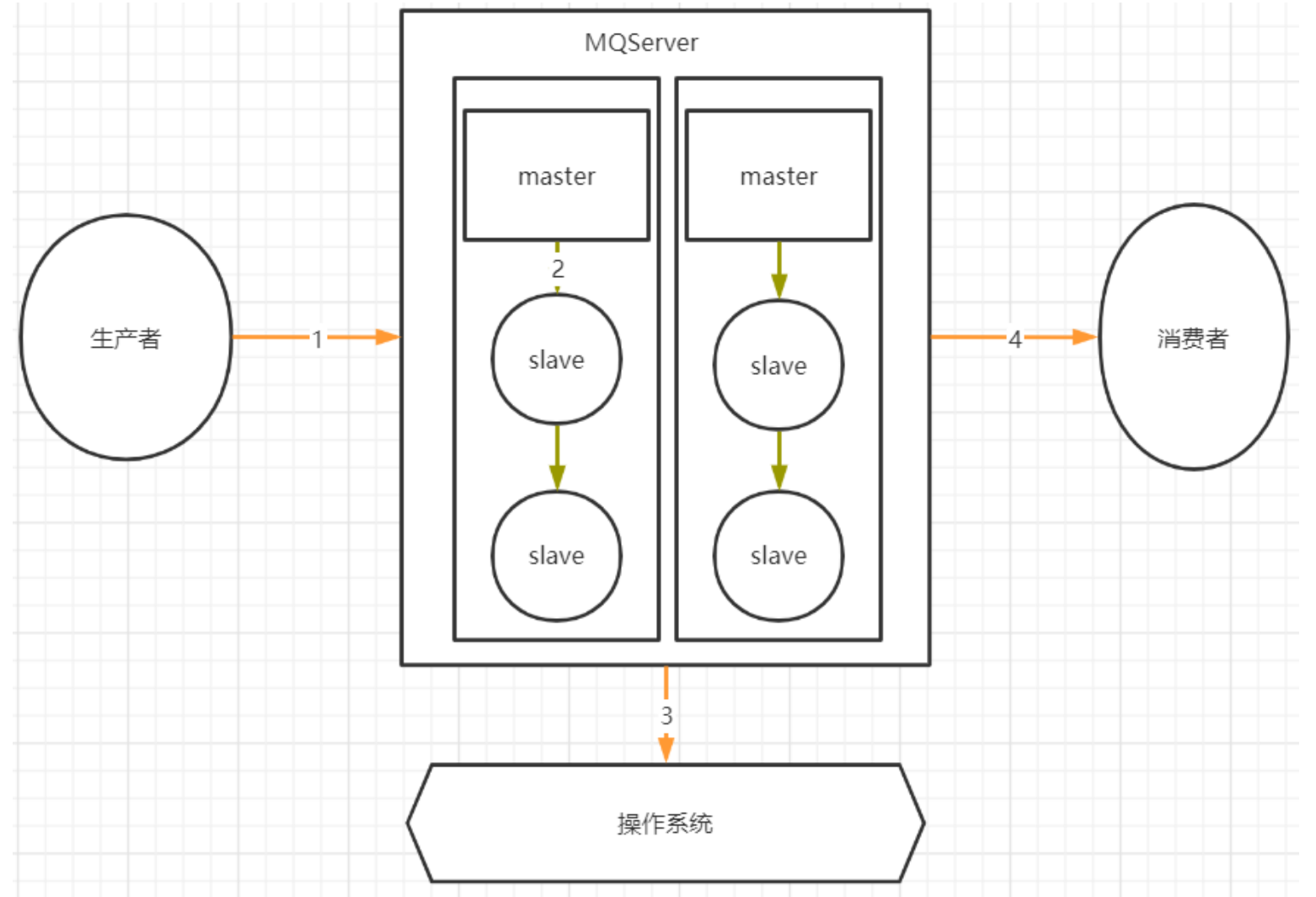 image-20221122214927537