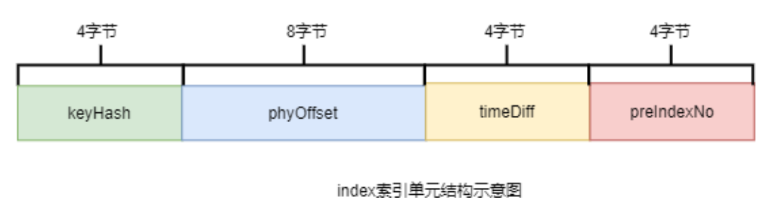 image-20221115165840270