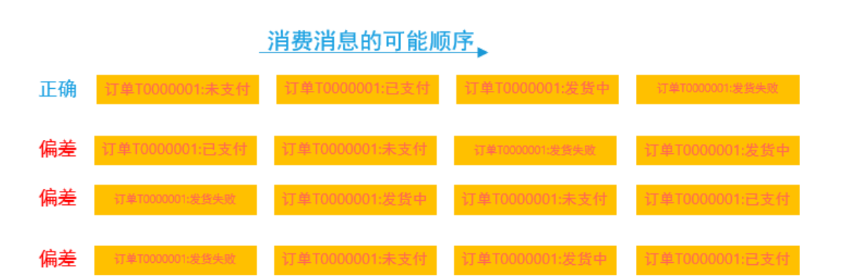 image-20221119111454827