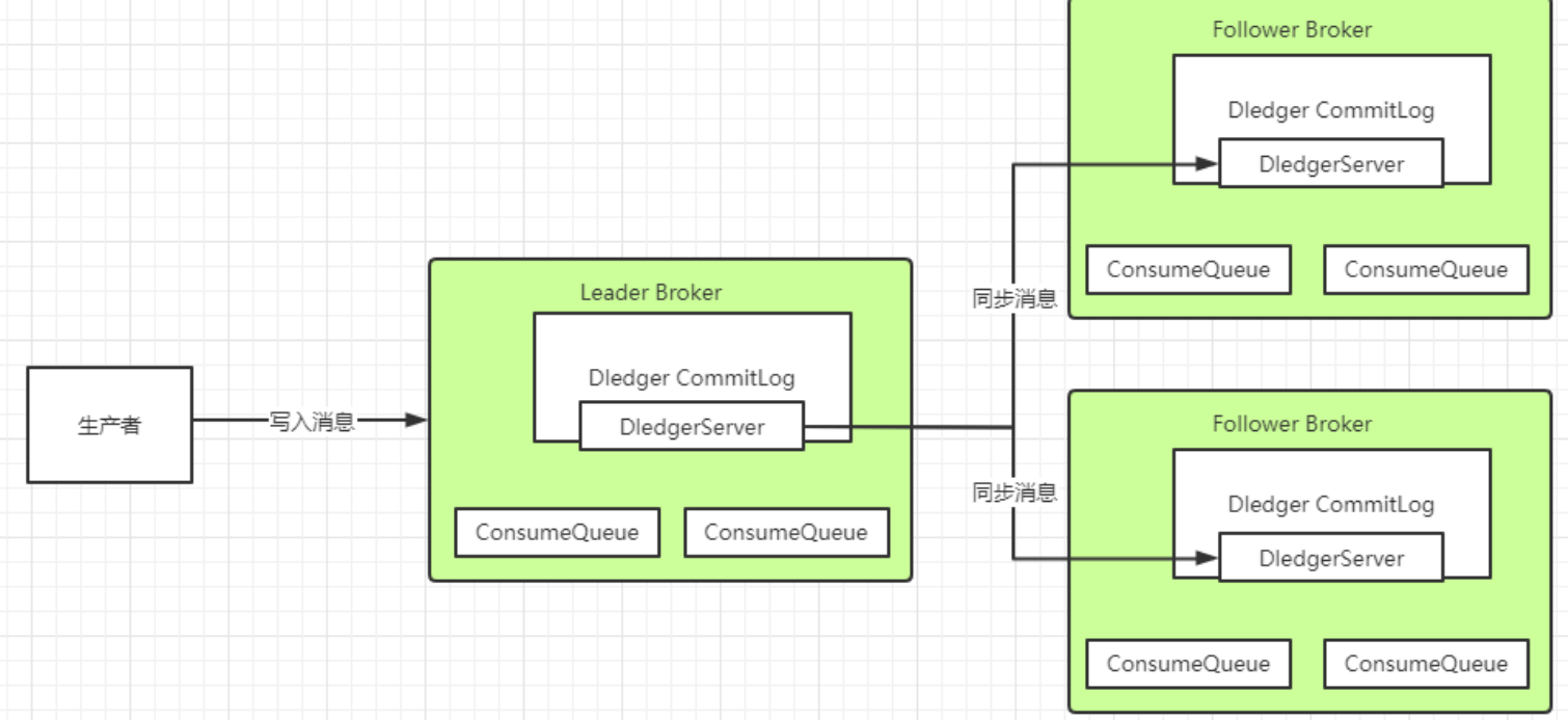 image-20221122221513584