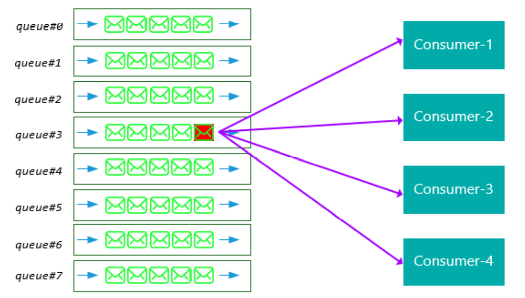 image-20221115171213568