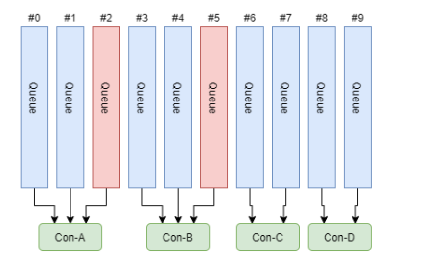 image-20221116170638075