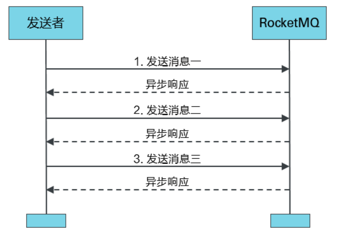 image-20221118215620899