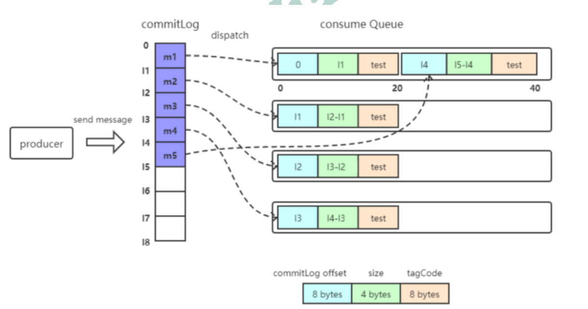 image-20221115162556232