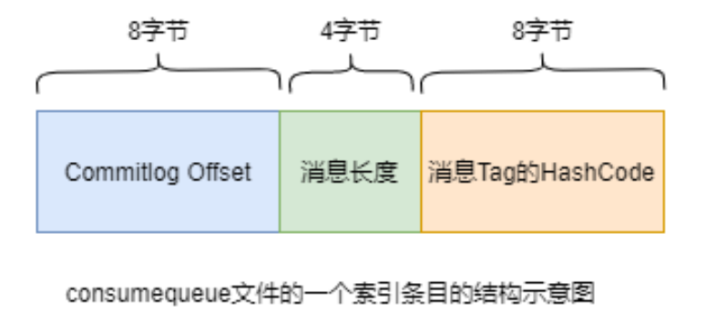 image-20221110224721164