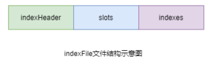 image-20221115165402519