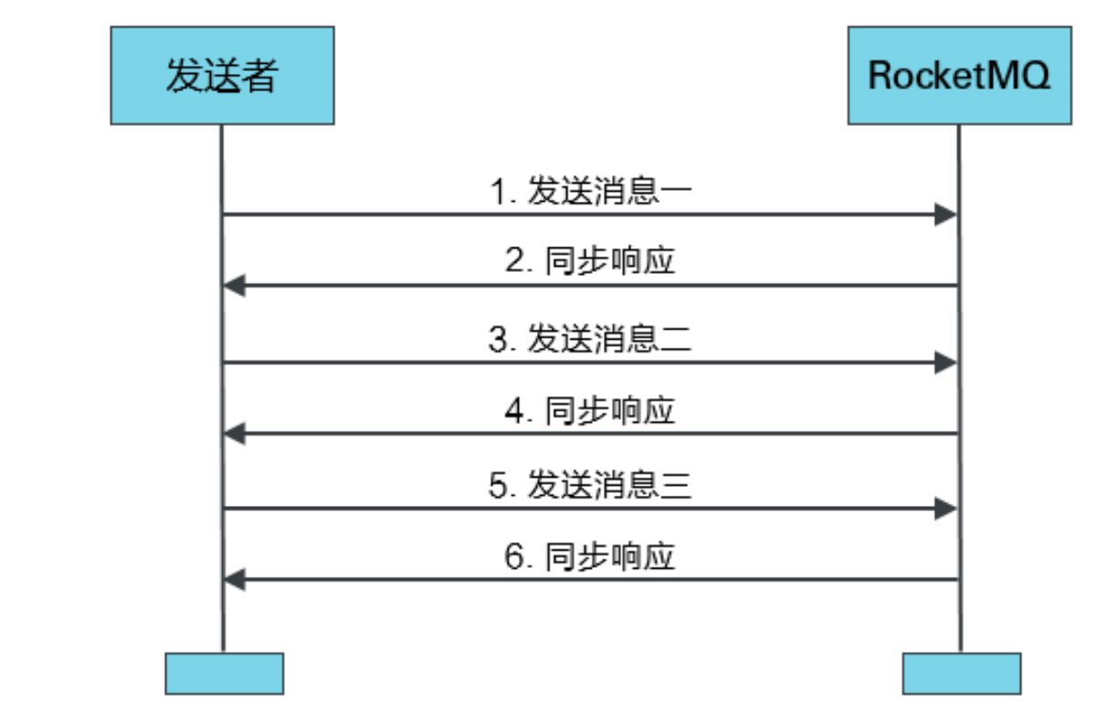 image-20221118215541631