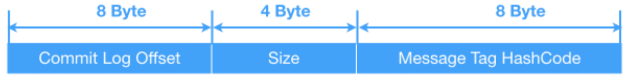 image-20221121203541262