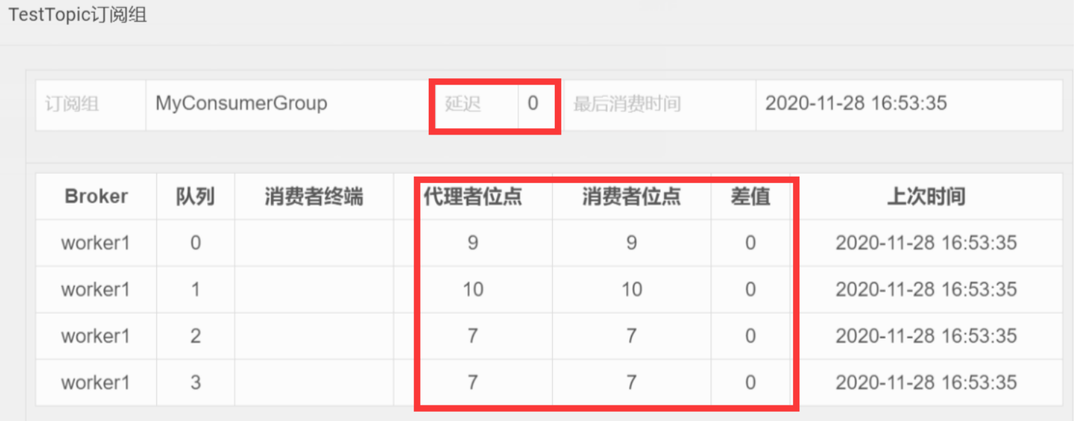 image-20221122223509229