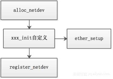 d8491e725736c454215988113dfeab18c8cc5252