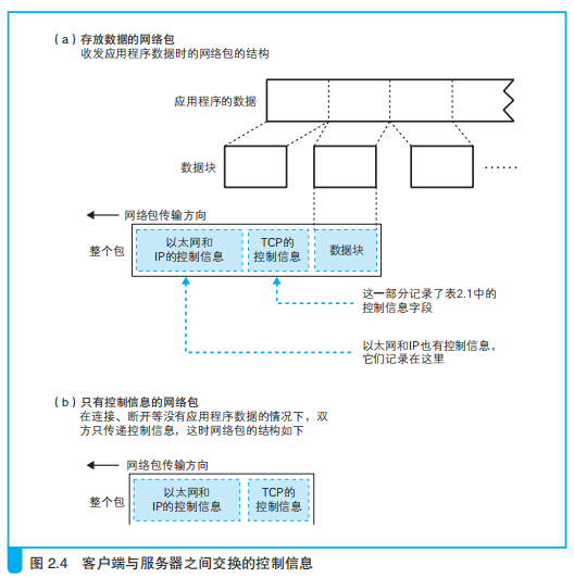 image-20210224172355517