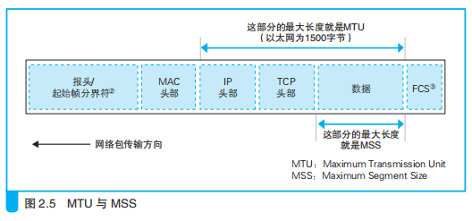 image-20210225144218016