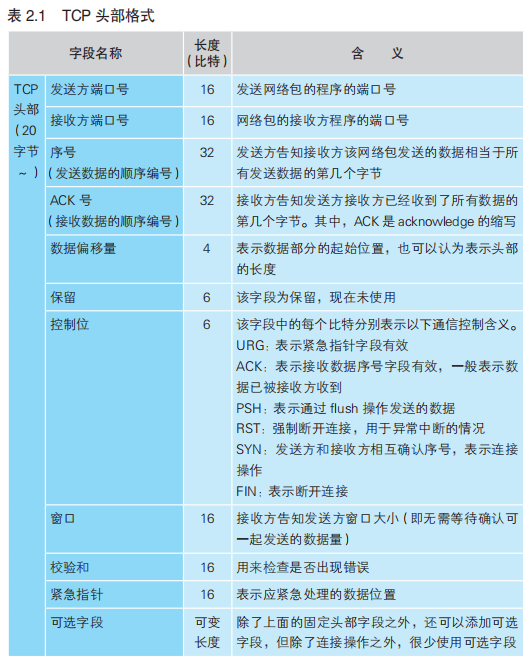 image-20210224171745805