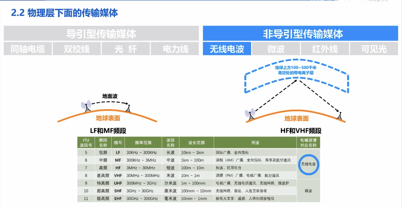 image-20221214142201256