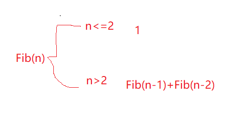 image-20210418132729838