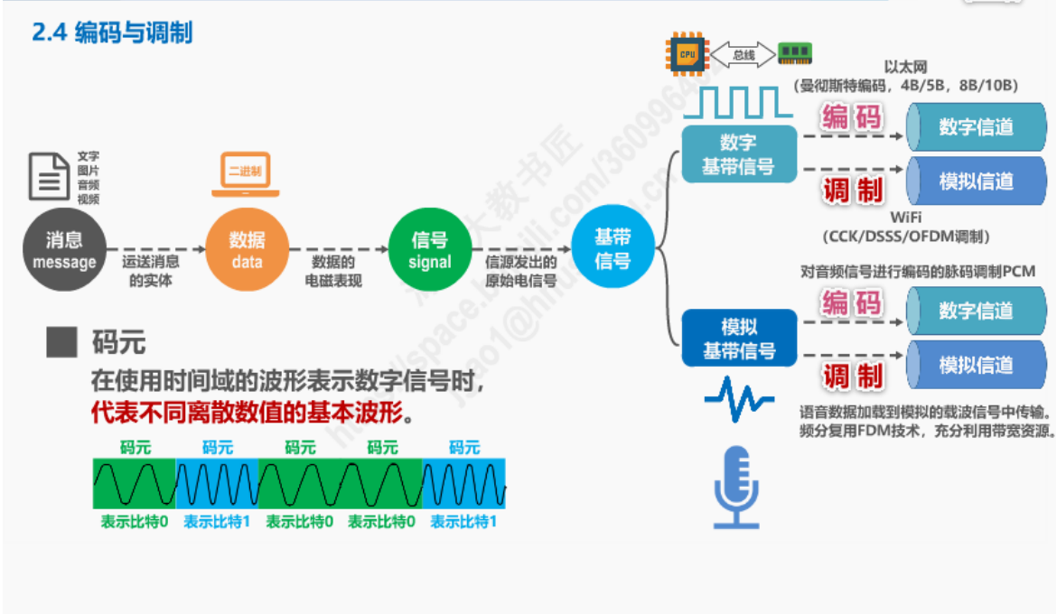 image-20221214170439440