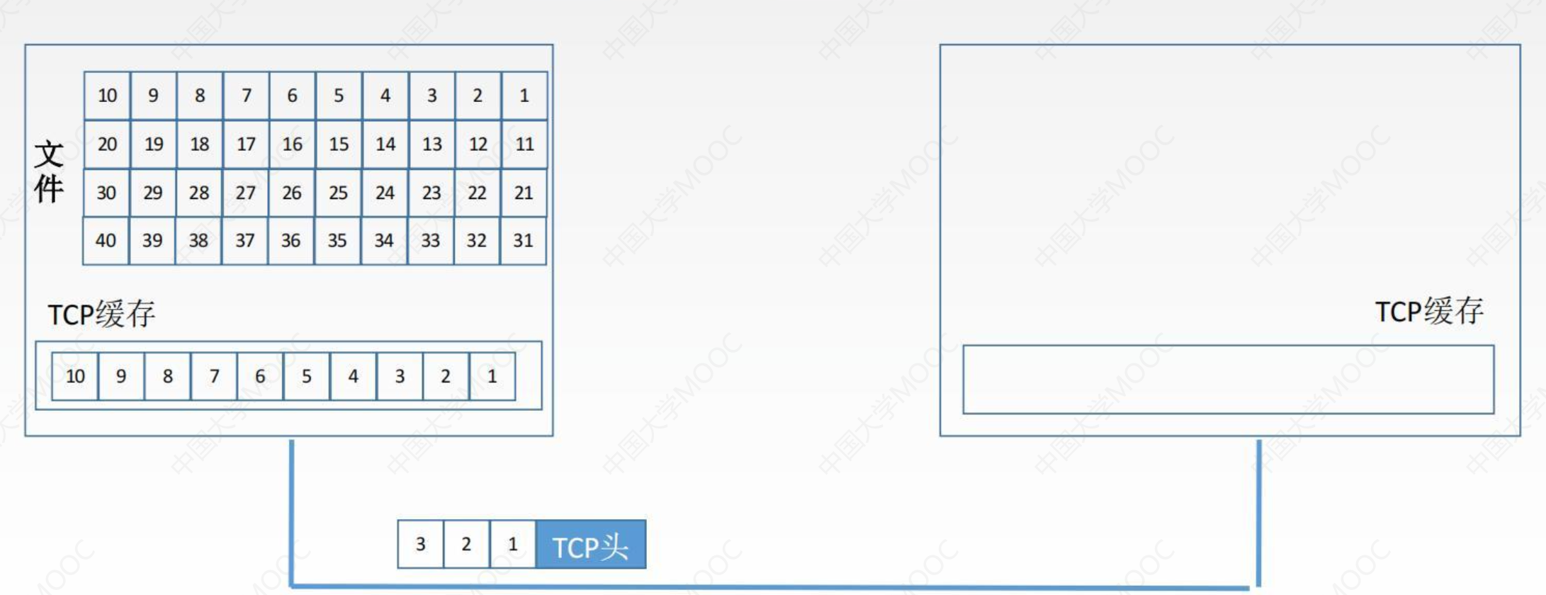 image-20220815214405549