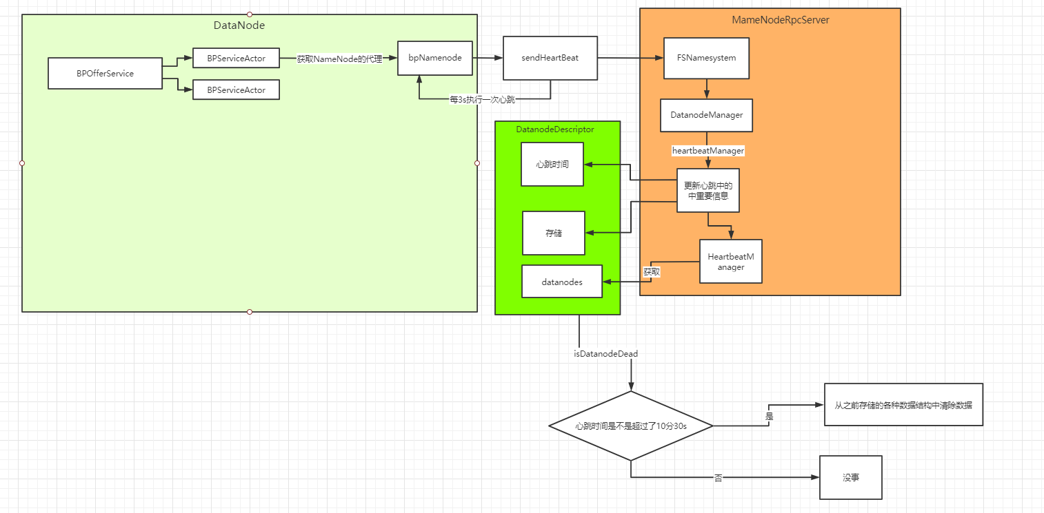 image-20200705132318802