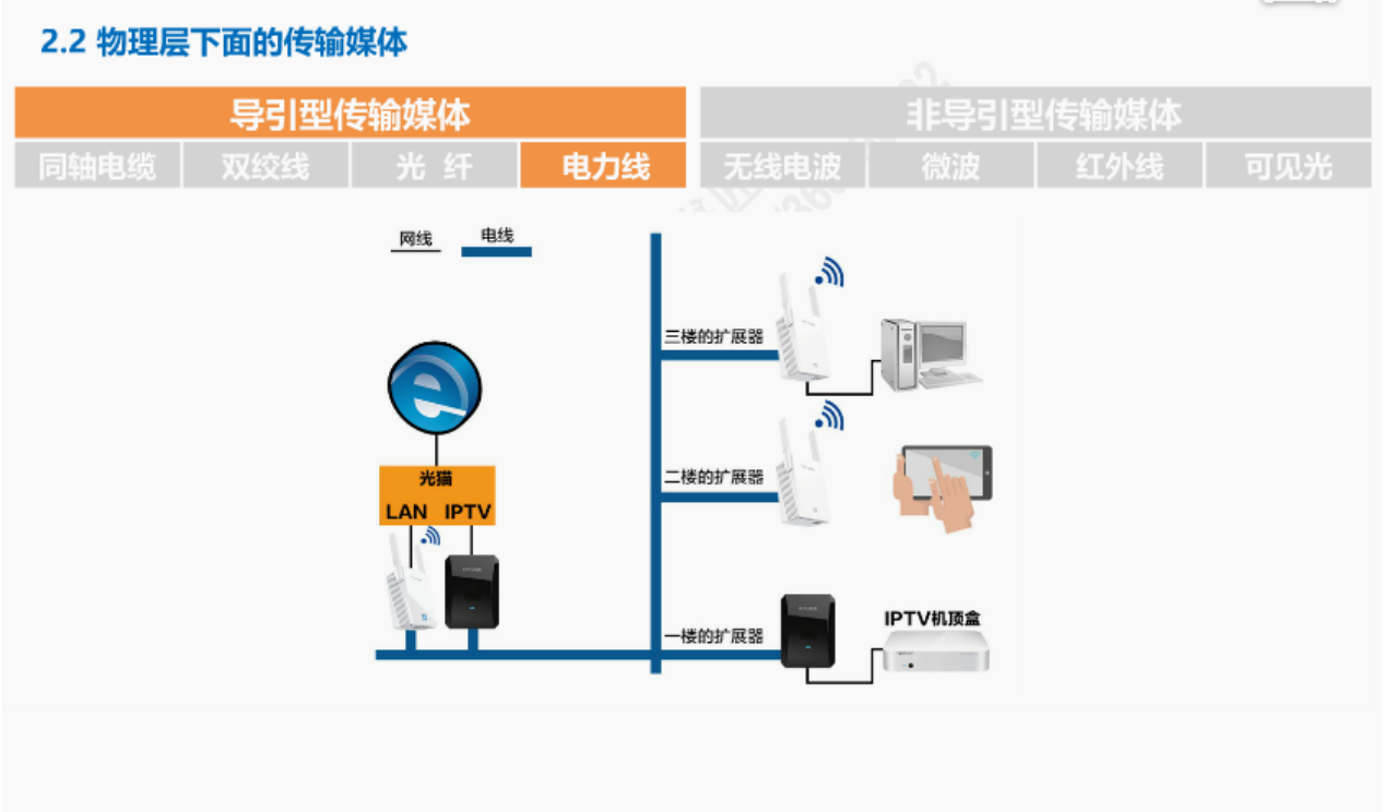 image-20221214141458995