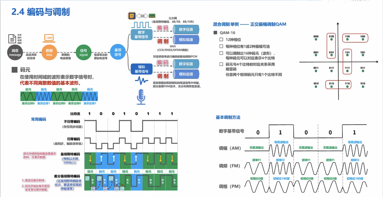 image-20221214173246560