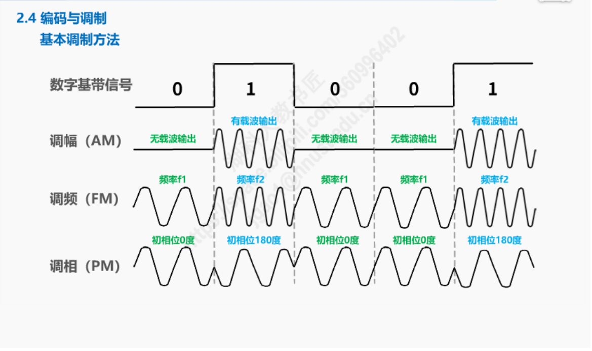 image-20221214172102196