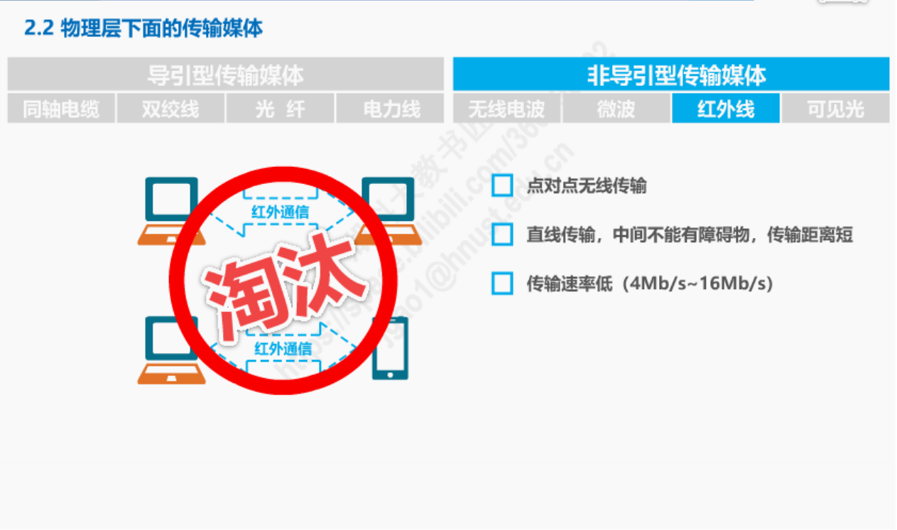 image-20221214142814420