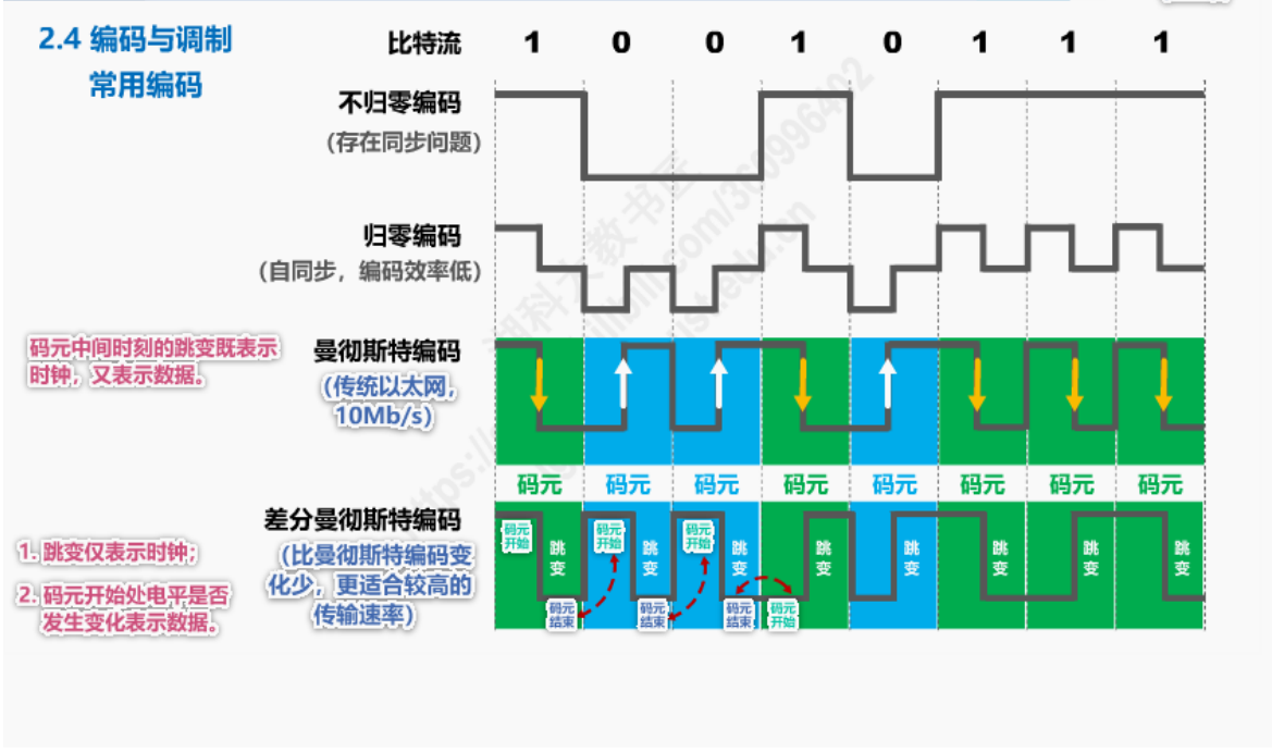 image-20221214171710621