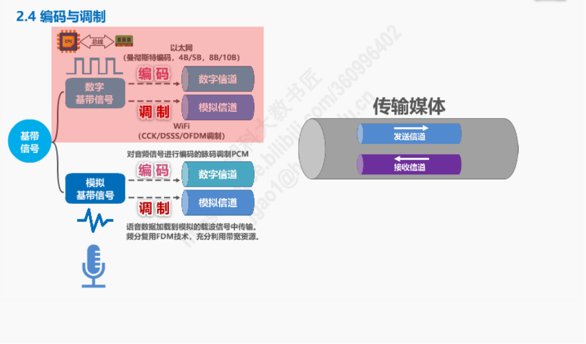 image-20221214170601730